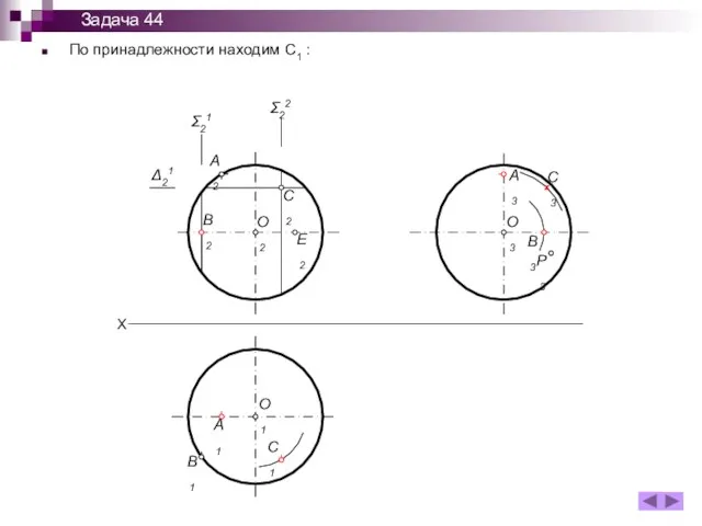 По принадлежности находим С1 : X A2 C2 E2 O2