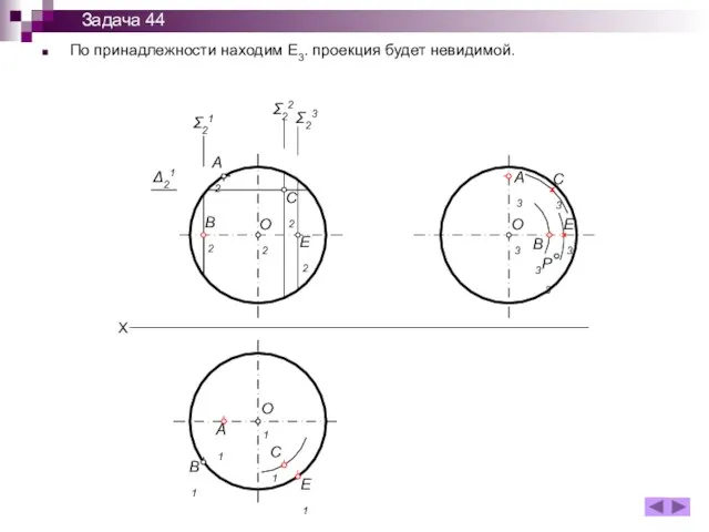 По принадлежности находим Е3. проекция будет невидимой. X A2 C2