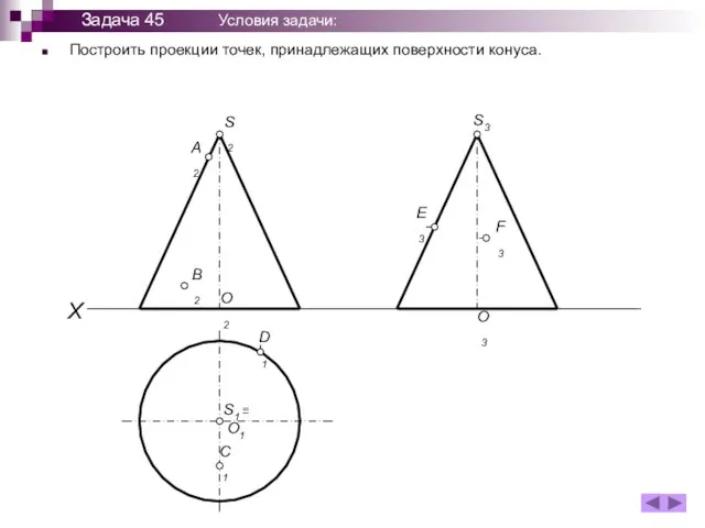 Построить проекции точек, принадлежащих поверхности конуса. X S1 ≡ O1