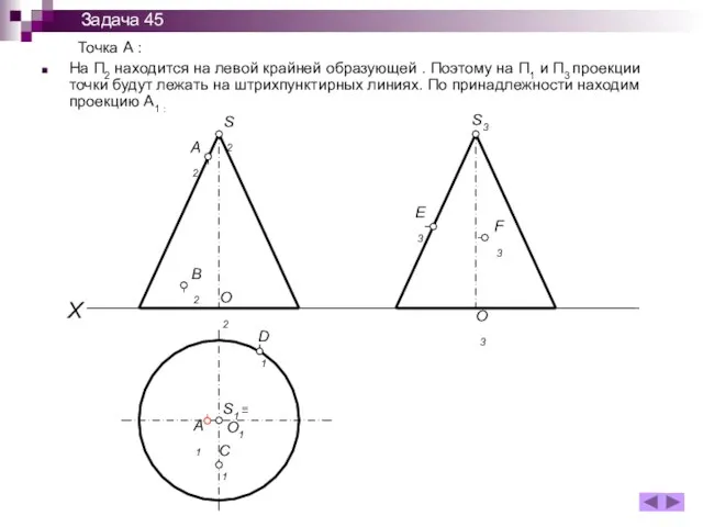 Точка А : На П2 находится на левой крайней образующей