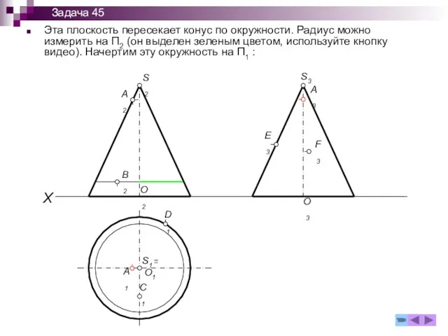 Эта плоскость пересекает конус по окружности. Радиус можно измерить на