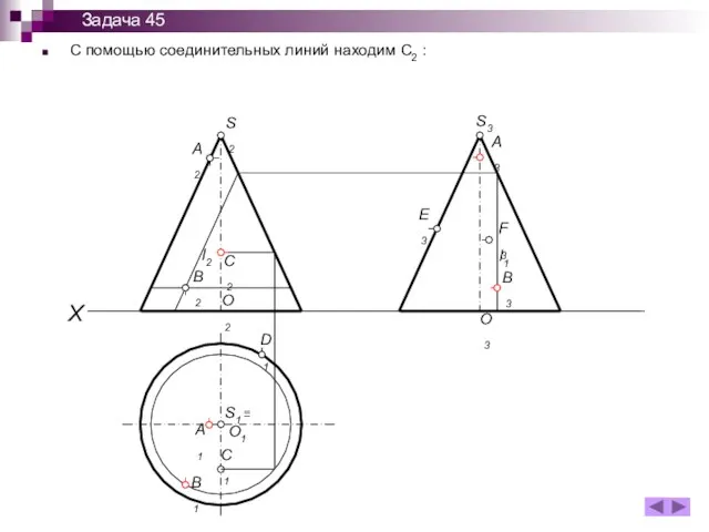 С помощью соединительных линий находим С2 : X S1 ≡