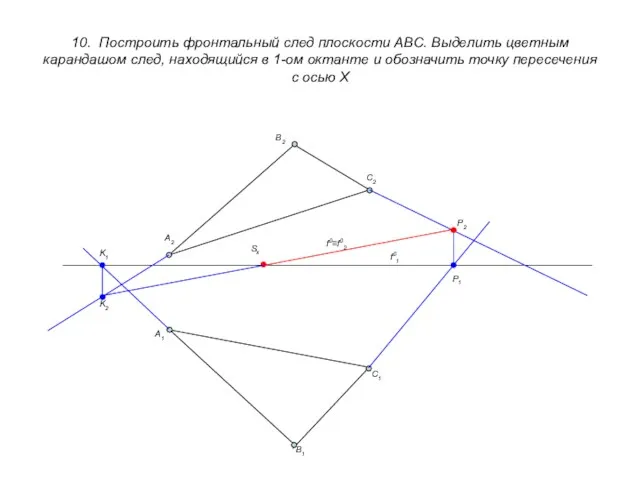 10. Построить фронтальный след плоскости ABC. Выделить цветным карандашом след,