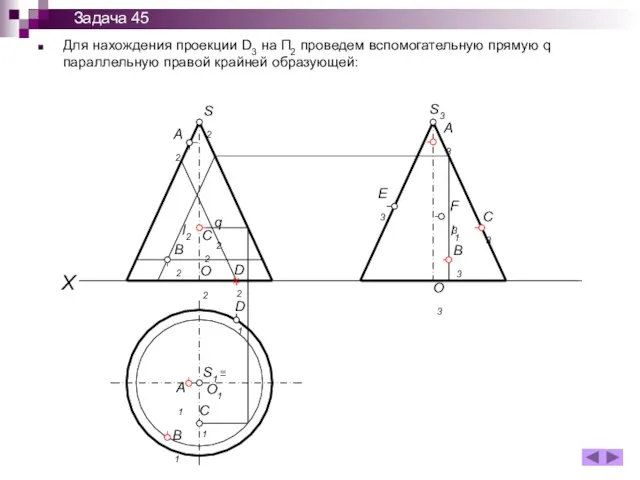 Для нахождения проекции D3 на П2 проведем вспомогательную прямую q