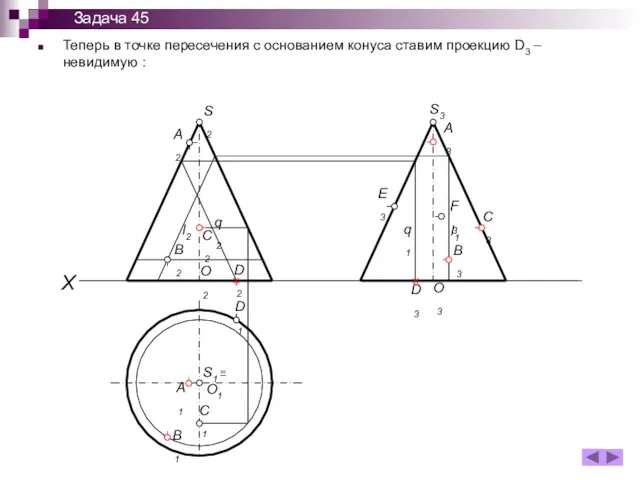 Теперь в точке пересечения с основанием конуса ставим проекцию D3