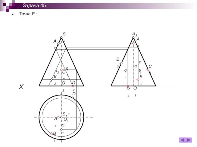 Точка Е : X S1 ≡ O1 D1 A1 B1