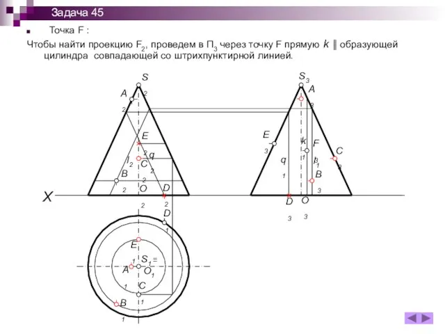 Точка F : Чтобы найти проекцию F2, проведем в П3