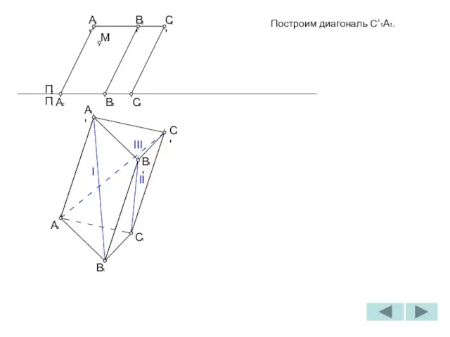 I II III 2 B' 2 C' 2 A 2