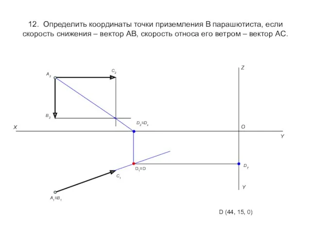 12. Определить координаты точки приземления B парашютиста, если скорость снижения