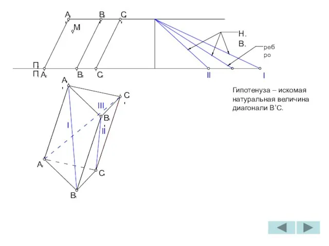 I II I II Н.В. 2 B' 2 C' 2