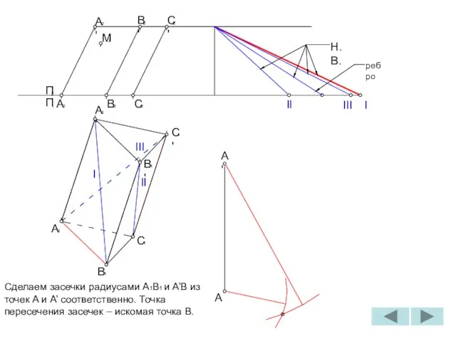 C' C' I II 1 A 1 B C 1