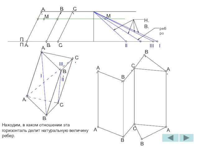 2 C' I 1 B A 1 C 1 II