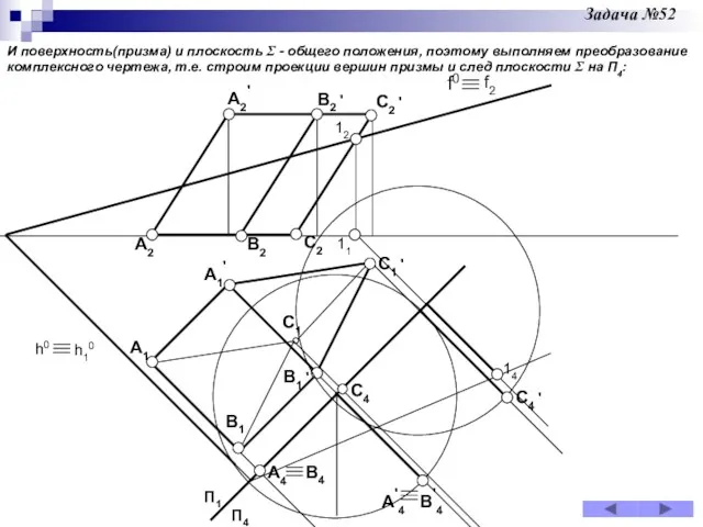 A2 B2 C2 A1 f0 f2 A2' B2 ' C2