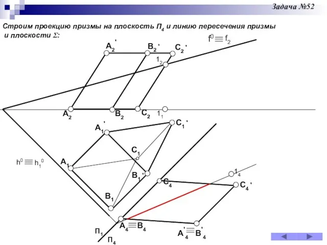 A2 B2 C2 A1 f0 f2 A2' B2 ' C2