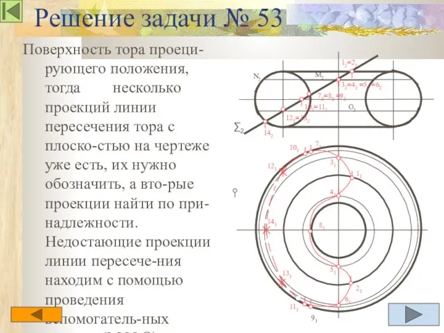 Решение задачи № 53 Поверхность тора проеци-рующего положения, тогда несколько