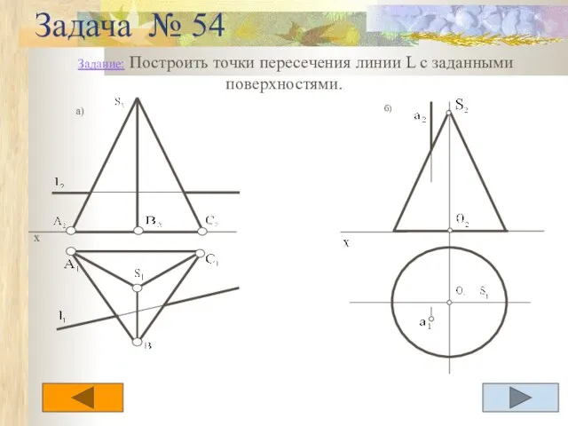 Задача № 54 Задание: Построить точки пересечения линии L с заданными поверхностями.