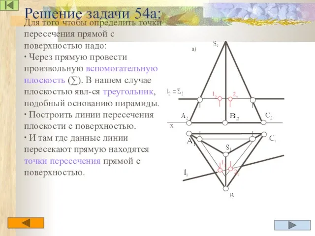 Для того чтобы определить точки пересечения прямой с поверхностью надо: