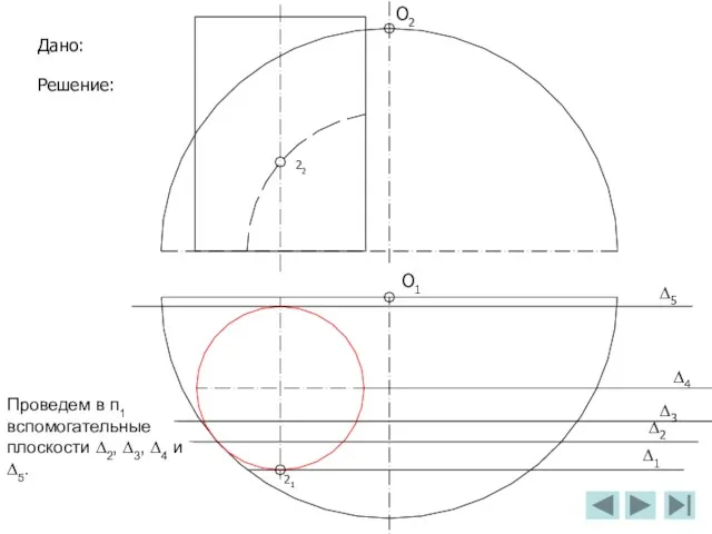 О2 О1 Дано: Решение: ∆1 Проведем в п1 вспомогательные плоскости