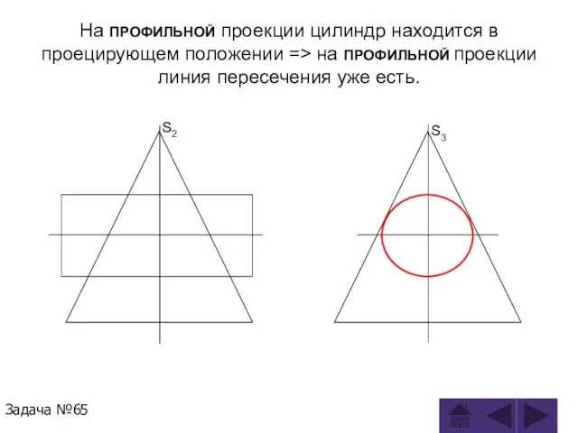 На ПРОФИЛЬНОЙ проекции цилиндр находится в проецирующем положении => на