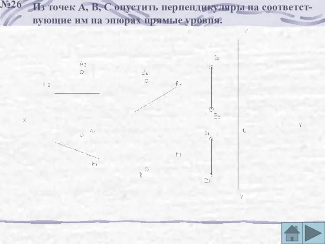 №26 Из точек А, В, С опустить перпендикуляры на соответст- вующие им на эпюрах прямые уровня.