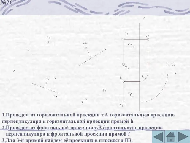 1.Проведем из горизонтальной проекции т.А горизонтальную проекцию перпендикуляра к горизонтальной