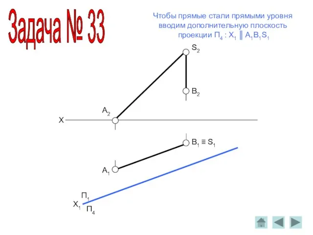 A2 B2 A1 B1 ≡ S1 X П1 П4 Чтобы