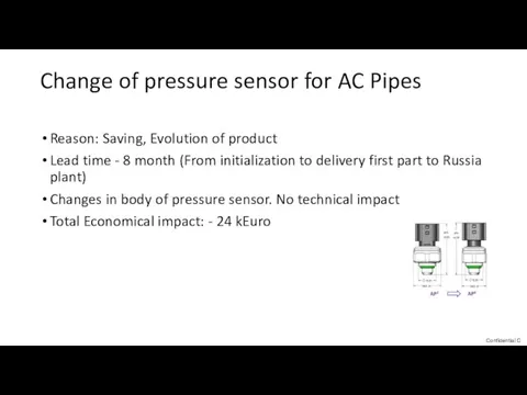 Change of pressure sensor for AC Pipes Reason: Saving, Evolution