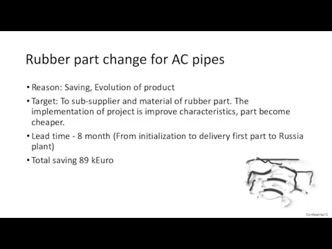 Rubber part change for AC pipes Reason: Saving, Evolution of