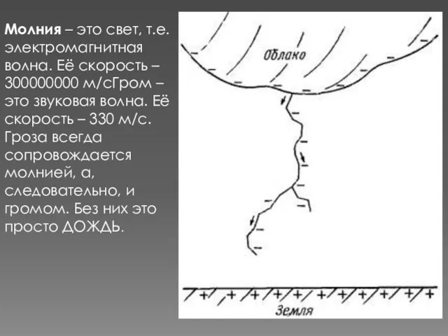 Молния – это свет, т.е. электромагнитная волна. Её скорость –