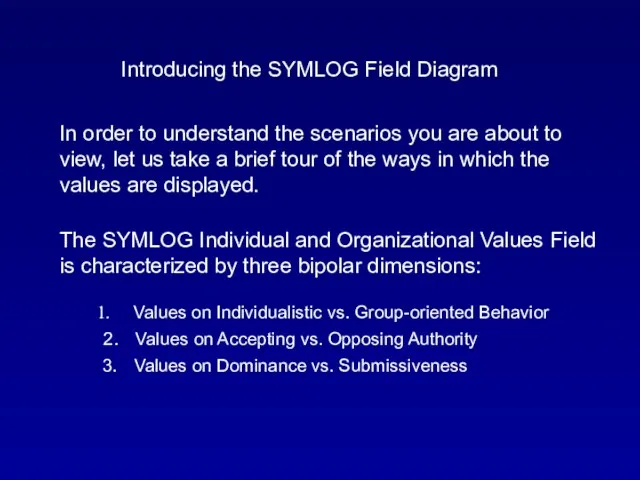 Introducing the SYMLOG Field Diagram In order to understand the