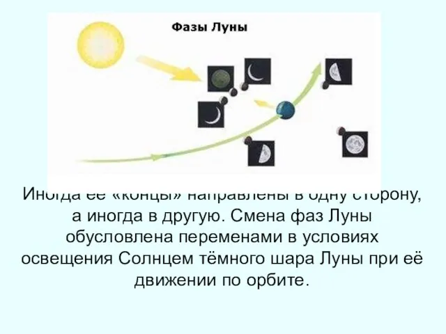 Иногда ее «концы» направлены в одну сторону, а иногда в