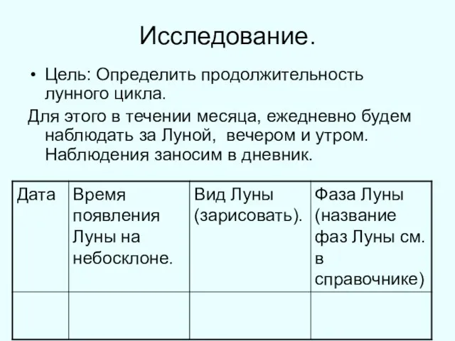 Исследование. Цель: Определить продолжительность лунного цикла. Для этого в течении