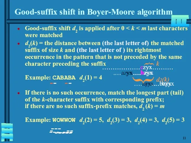 Good-suffix shift in Boyer-Moore algorithm Good-suffix shift d2 is applied