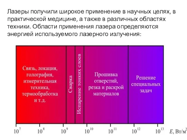 Лазеры получили широкое применение в научных целях, в практической медицине,