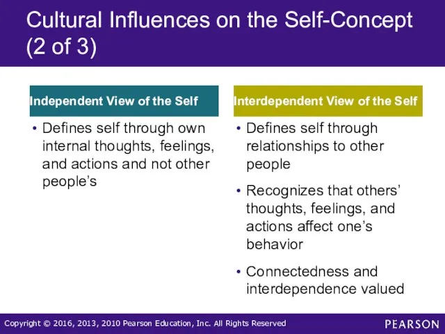 Cultural Influences on the Self-Concept (2 of 3) Independent View of the Self
