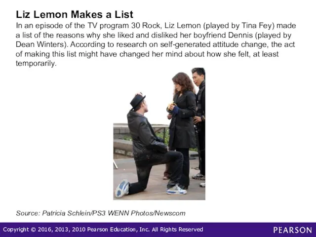 Liz Lemon Makes a List In an episode of the TV program 30