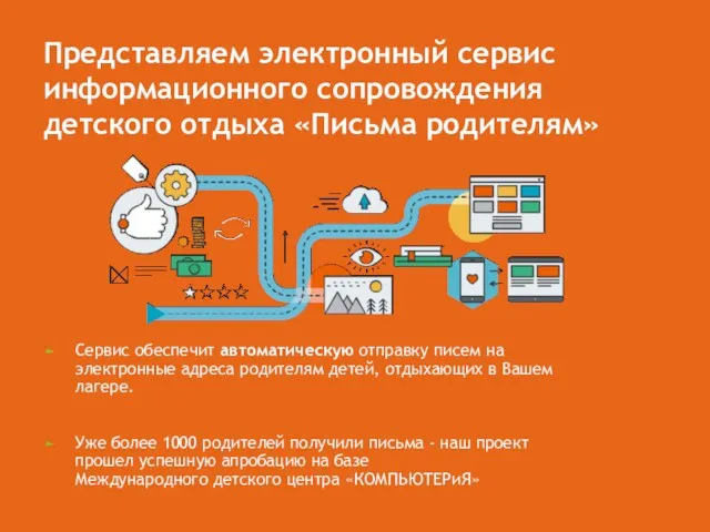 Представляем электронный сервис информационного сопровождения детского отдыха «Письма родителям» Сервис