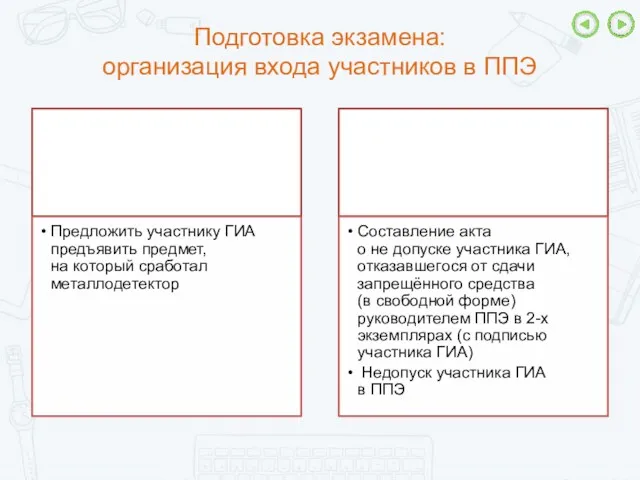 Подготовка экзамена: организация входа участников в ППЭ