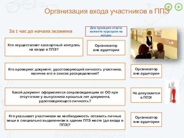 Организация входа участников в ППЭ За 1 час до начала экзамена Кто осуществляет