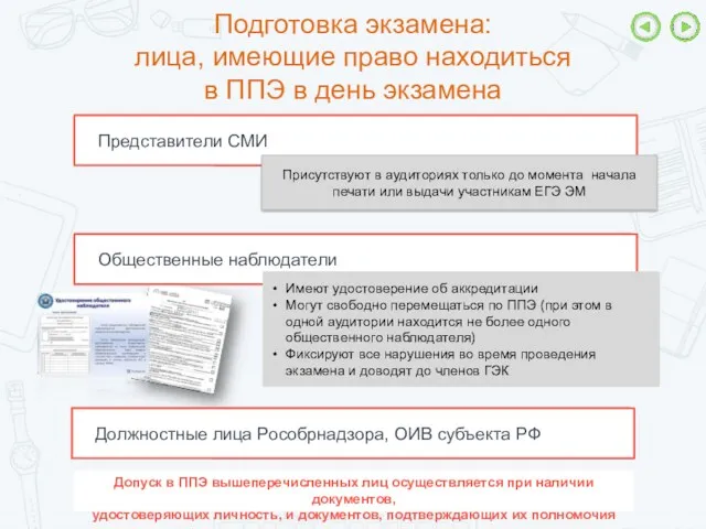 Подготовка экзамена: лица, имеющие право находиться в ППЭ в день экзамена Допуск в