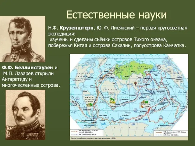 Естественные науки Н.Ф. Крузенштерн, Ю. Ф. Лисянский – первая кругосветная экспедиция: изучены и