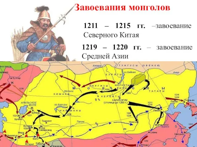 Завоевания монголов 1211 – 1215 гг. –завоевание Северного Китая 1219