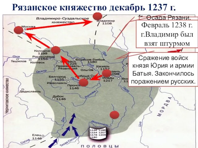 Рязанское княжество декабрь 1237 г. Сражение войск князя Юрия и