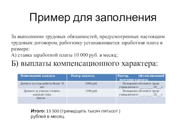 Пример для заполнения За выполнение трудовых обязанностей, предусмотренных настоящим трудовым