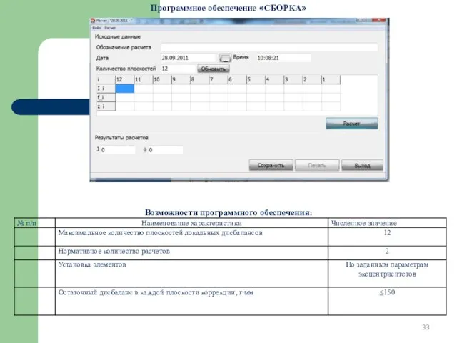 Программное обеспечение «СБОРКА» Возможности программного обеспечения: