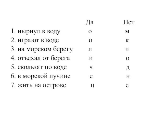 Да Нет 1. нырнул в воду о м 2. играют