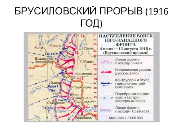 БРУСИЛОВСКИЙ ПРОРЫВ (1916 ГОД)