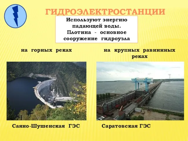 ГИДРОЭЛЕКТРОСТАНЦИИ на горных реках Саяно-Шушенская ГЭС на крупных равнинных реках