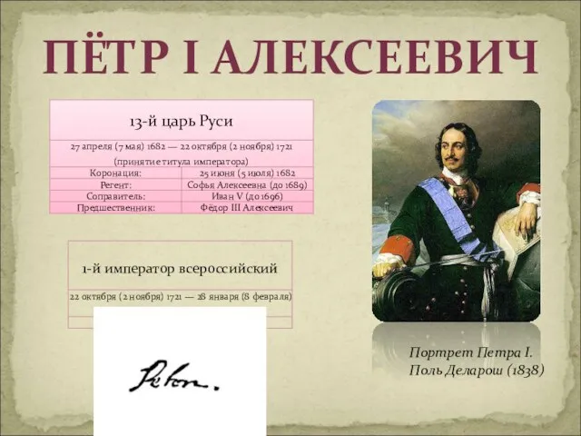 ПЁТР I АЛЕКСЕЕВИЧ Портрет Петра I. Поль Деларош (1838)