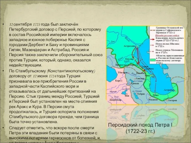 12 сентября 1723 года был заключён Петербургский договор с Персией, по которому в